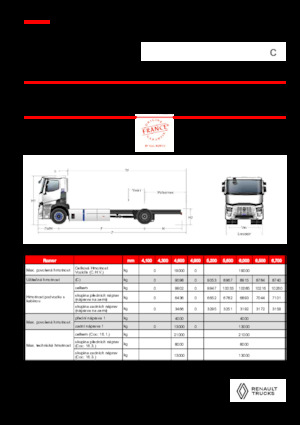 Fahrgestell Renault RT E-TECH C - P4x2 ROAD