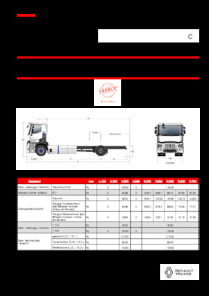 Fahrgestell Renault RT E-TECH C - P4x2 ROAD