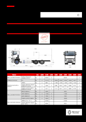 Fahrgestell Renault RT E-TECH C - P6x2 TAG