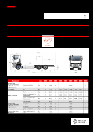 Fahrgestell Renault RT E-TECH C - P6x2 TAG