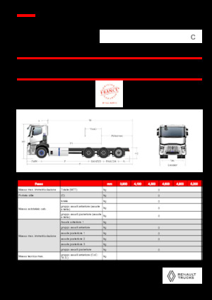 Fahrgestell Renault RT E-TECH C - P8x4*4 TRIDEM ROAD