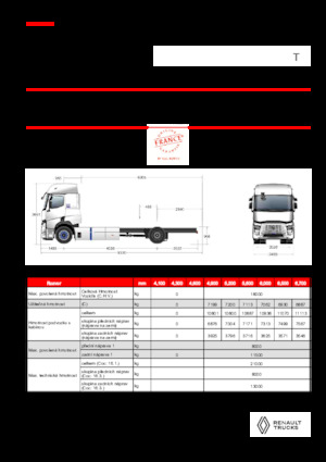 Fahrgestell Renault RT E-TECH T - P4x2