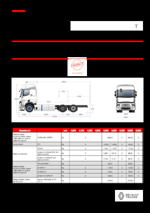 Fahrgestell Renault RT E-TECH T - P6x2 TAG