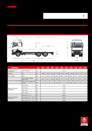 Fahrgestell Renault T 380.26 6x2 R LOW E6