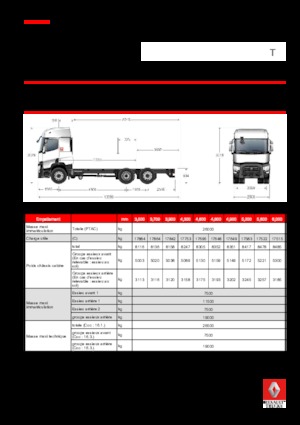 Fahrgestell Renault T 380.26 6x2 R LOW E6