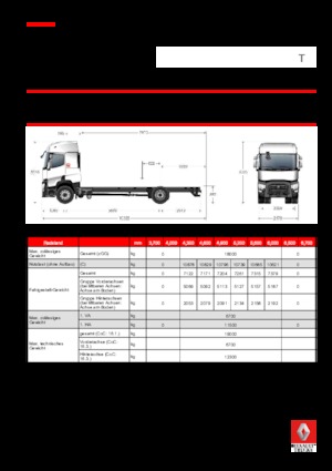 Fahrgestell Renault T 440.18 4x2 R LOW E6