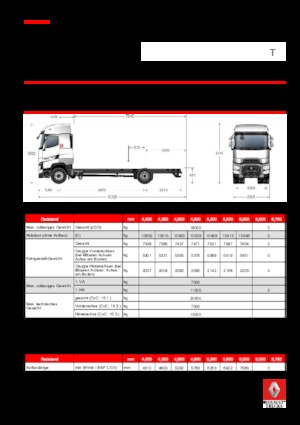 Fahrgestell Renault T 440.18 HIGHCAB 4x2 R E6 (LHD)