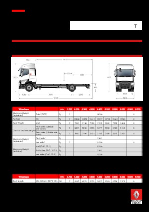 Fahrgestell Renault T 520.18 4x2 R E6