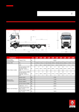 Fahrgestell Renault T 520.24.5 HIGHCAB 6x2 R LOW E6