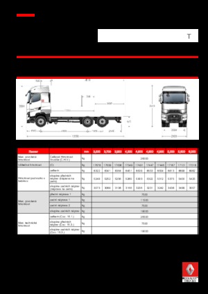 Fahrgestell Renault T 520.26 HIGHCAB 6x2 R E6 (LHD)