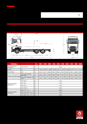 Fahrgestell Renault T 520.26 HIGHCAB 6x2 R E6 (LHD)