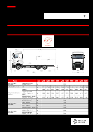 Fahrgestell Renault T HIGH P6X2 LOW 26T 13L E6