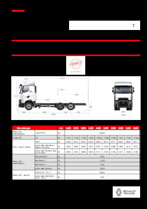 Fahrgestell Renault T HIGH P6X2 LOW 26T 13L E6