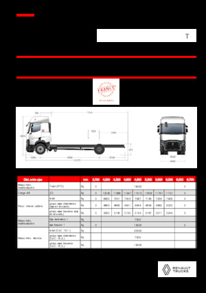 Fahrgestell Renault T P4X2 11L E6