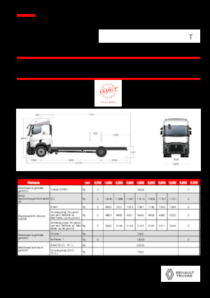 Fahrgestell Renault T P4X2 11L E6