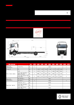 Fahrgestell Renault T P4X2 13L E6