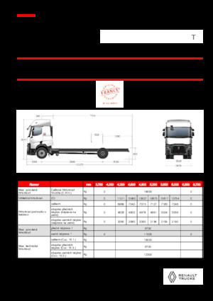 Fahrgestell Renault T P4X2 LOW 11L E6