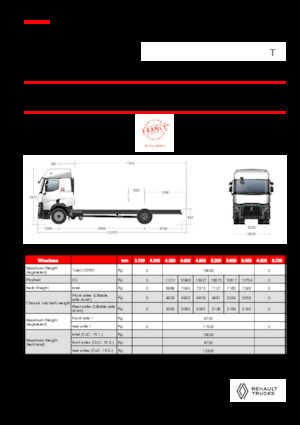 Fahrgestell Renault T P4X2 LOW 11L E6