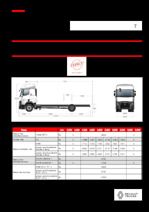 Fahrgestell Renault T P4X2 LOW 13L E6