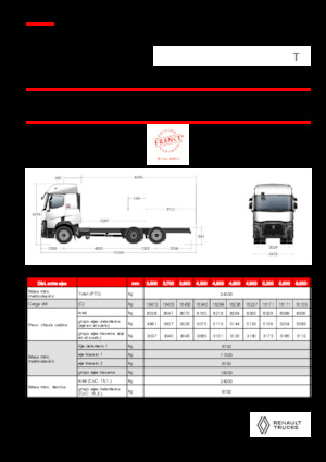 Fahrgestell Renault T P6X2 LOW 24,5T 11L E6