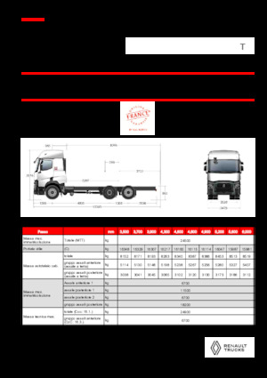Fahrgestell Renault T P6X2 LOW 24,5T 13L E6