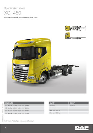 Fahrgestell DAF XG 430 FAN Low Deck