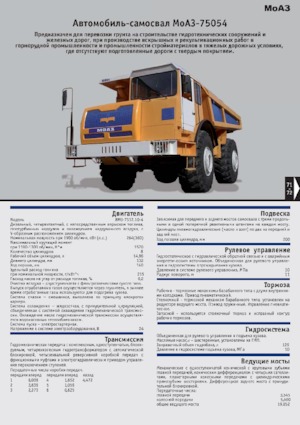 Muldenkipper-SKW Belaz 75054