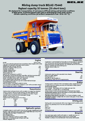 Muldenkipper-SKW Belaz 75440