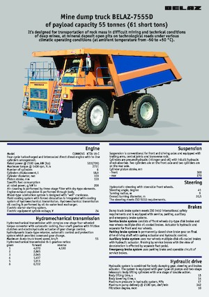 Muldenkipper-SKW Belaz 7555D