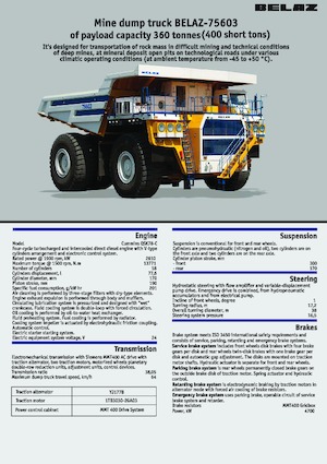 Muldenkipper-SKW Belaz 75603