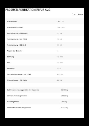 Muldenkipper-SKW Caterpillar 772G
