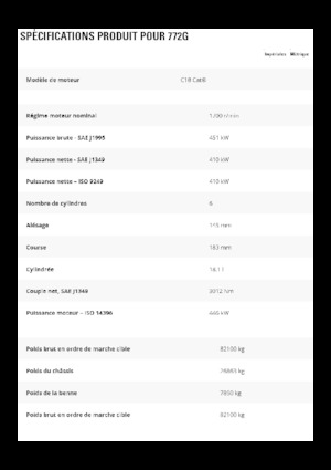Muldenkipper-SKW Caterpillar 772G