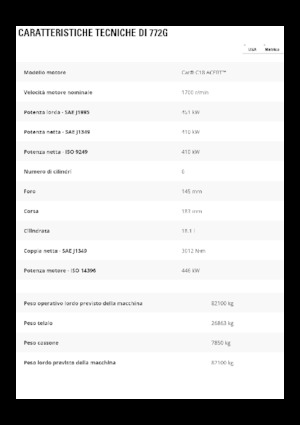 Muldenkipper-SKW Caterpillar 772G