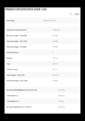 Muldenkipper-SKW Caterpillar 772G