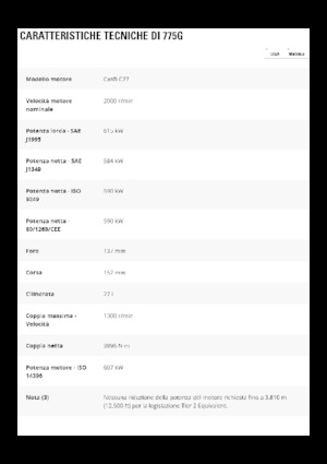 Muldenkipper-SKW Caterpillar 775G