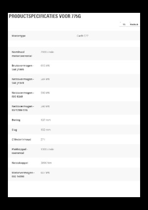 Muldenkipper-SKW Caterpillar 775G