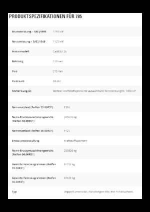 Muldenkipper-SKW Caterpillar 785