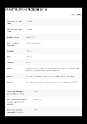 Muldenkipper-SKW Caterpillar 785