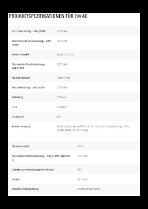 Muldenkipper-SKW Caterpillar 794 AC