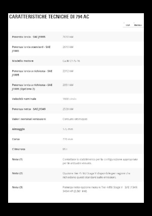 Muldenkipper-SKW Caterpillar 794 AC