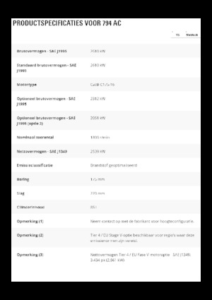 Muldenkipper-SKW Caterpillar 794 AC