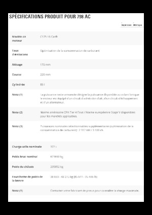 Muldenkipper-SKW Caterpillar 798 AC