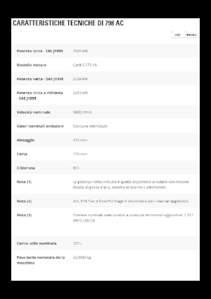 Muldenkipper-SKW Caterpillar 798 AC