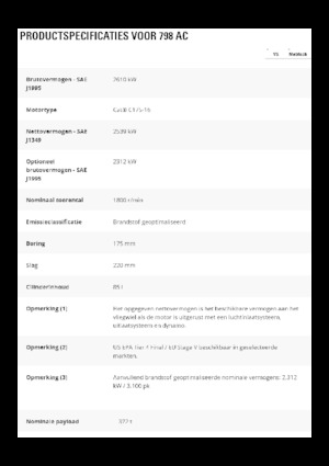 Muldenkipper-SKW Caterpillar 798 AC