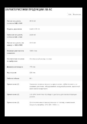 Muldenkipper-SKW Caterpillar 798 AC