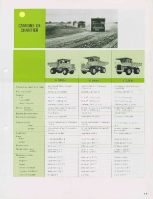 Muldenkipper-SKW Komatsu HD325-5