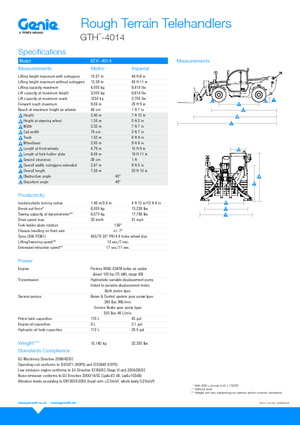 Teleskopen starr Genie GTH4014