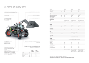 Teleskopen starr Claas Scorpion 6030 Compact