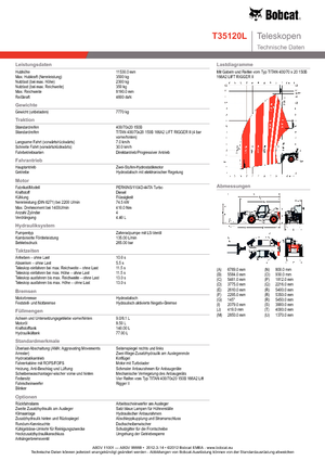 Teleskopen starr Bobcat T 35120 L