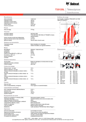 Teleskopen starr Bobcat T 35120 L